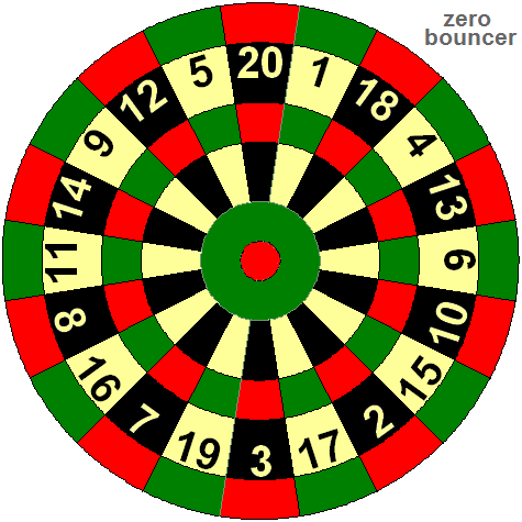 dartbord